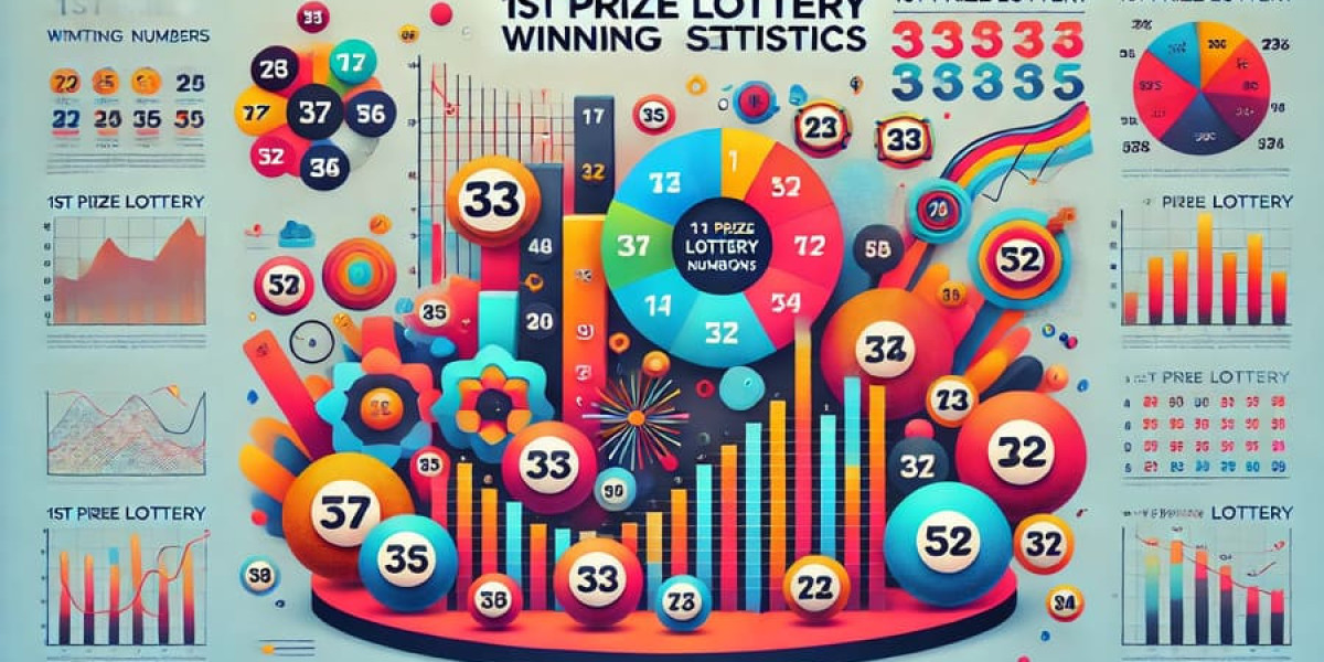 How to Calculate Lotto Odds: A Comprehensive Guide